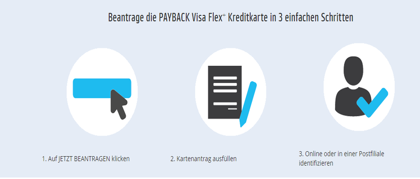 payback-visa-beantragen
